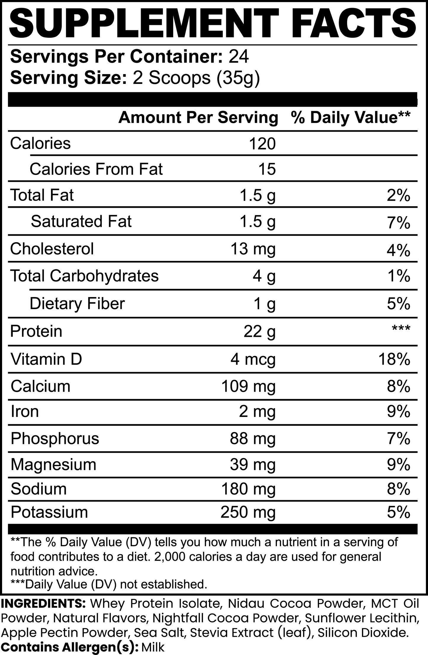 Double Chocolate Advanced 100% Whey Protein Isolate (Chocolate)